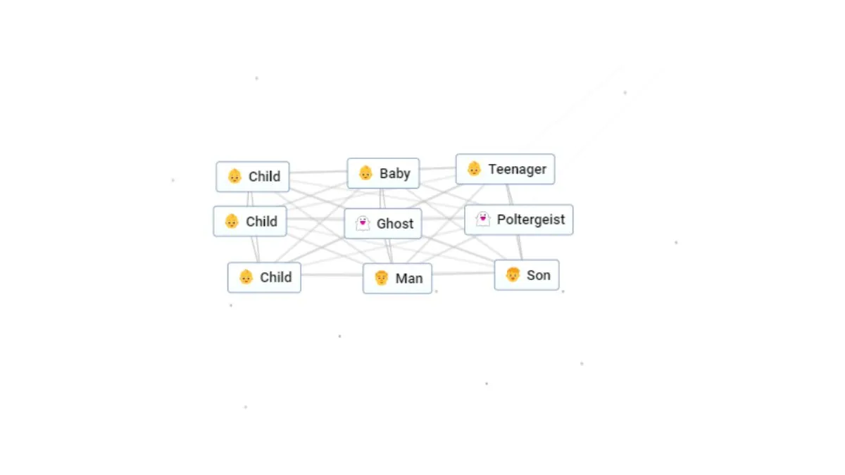Creating a Family in Infinite Craft: Complete Guide to Combining Elements