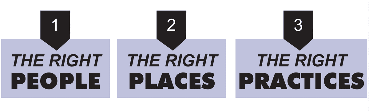 The Proximity Principle: Finding a Career You Truly Love