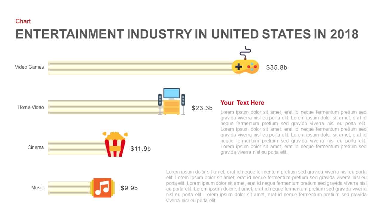 Entertainment Industry Growth: Trends and Opportunities in the Digital Age